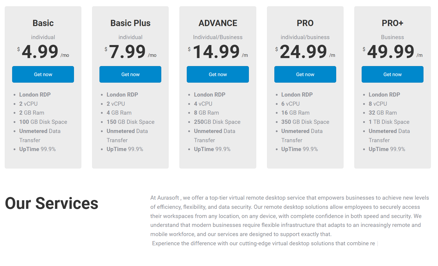 Aura RDP/VPS pricing plans